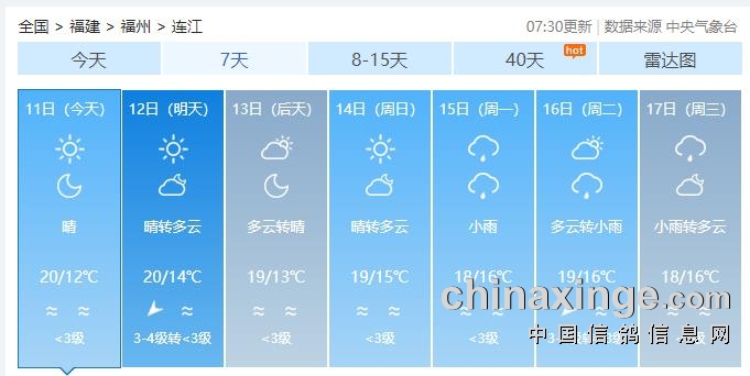 2021年第一关乐清站280km比赛时间通知