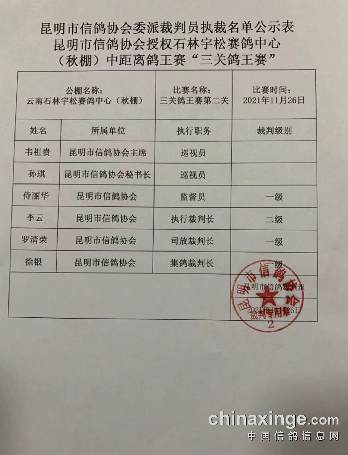 宇松秋棚 - 云南石林宇松赛鸽中心秋棚 - 中信网各地.